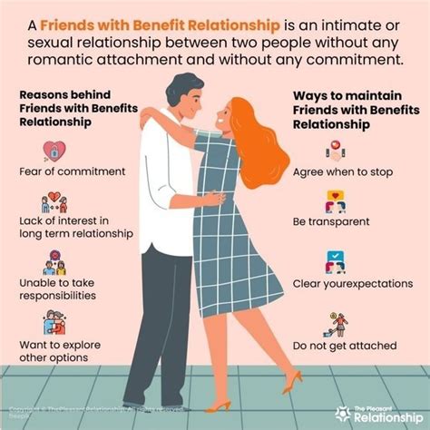 fwb meaning|is fwb a relationship.